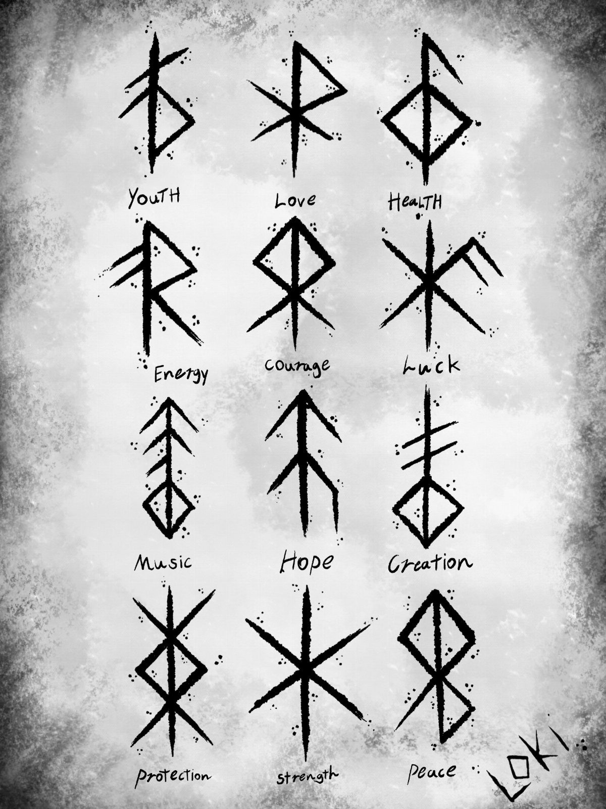 Twelve black hand-drawn Viking runes with handwritten meanings on a textured grey background.